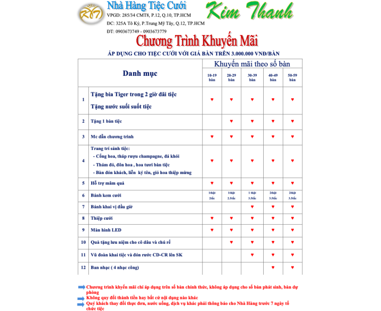 SIÊU KHUYẾN MÃI 2025 TẠI NHÀ HÀNG TIỆC CƯỚI KIM THANH